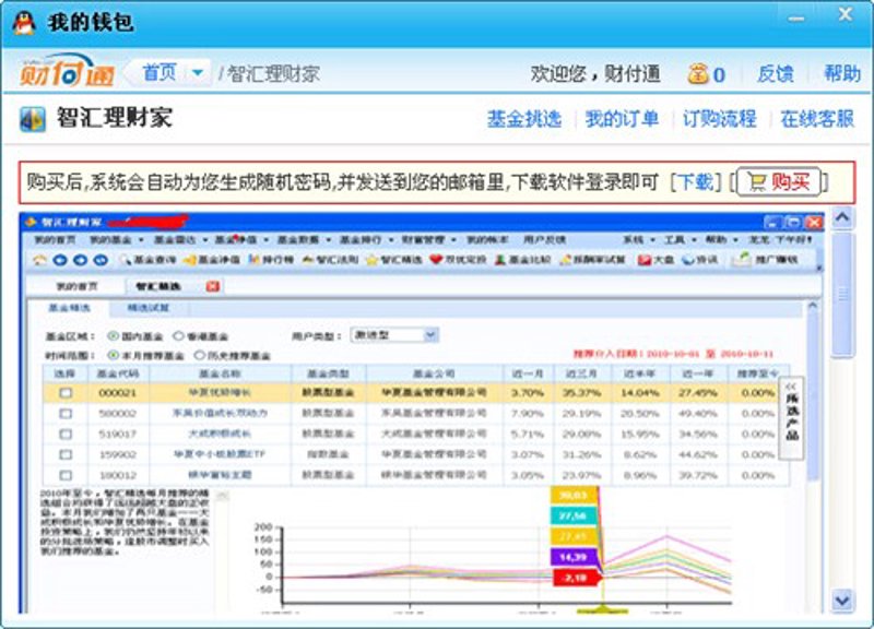 在线理财