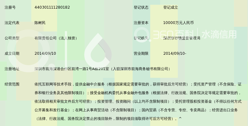 深圳互联网金融——解锁财富管理新方式